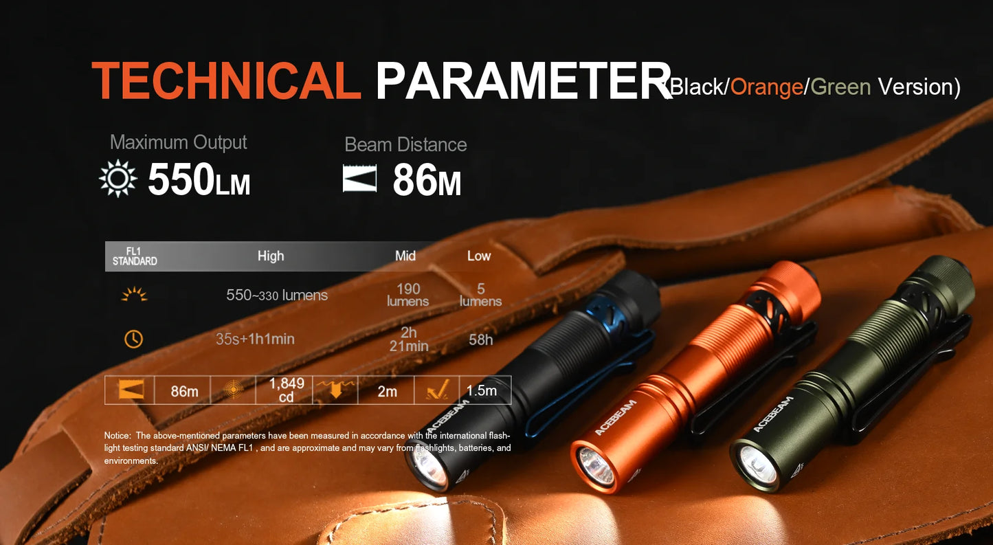 ACEBEAM Pokelit AA EDC Flashlight 1000 Lumens High CRI90 USB-C Rechargeable IP68 Small Pocket LED Flashlight for Everyday Carry