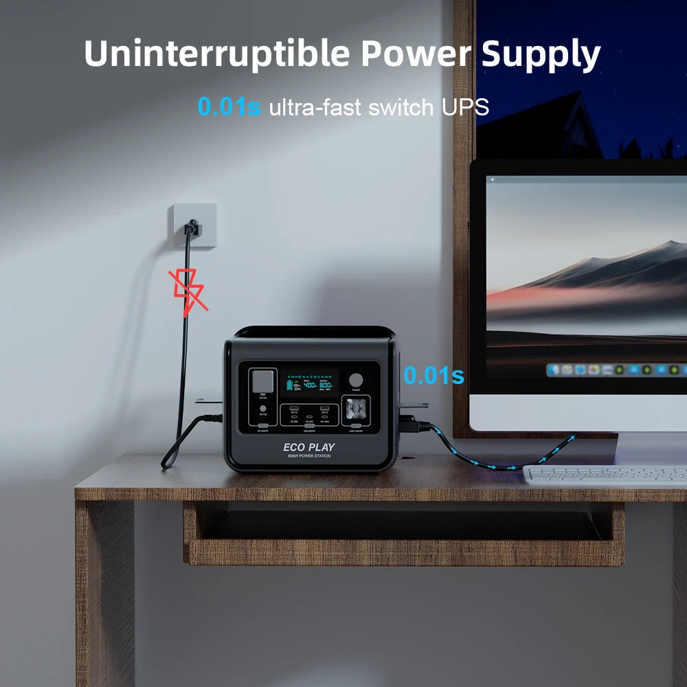 Eco Play Portable Power Supply, EP800 512Wh, LiFeP04 Battery with 800W (1600W Surge) AC Outlets for Outdoor Camping RV Home
