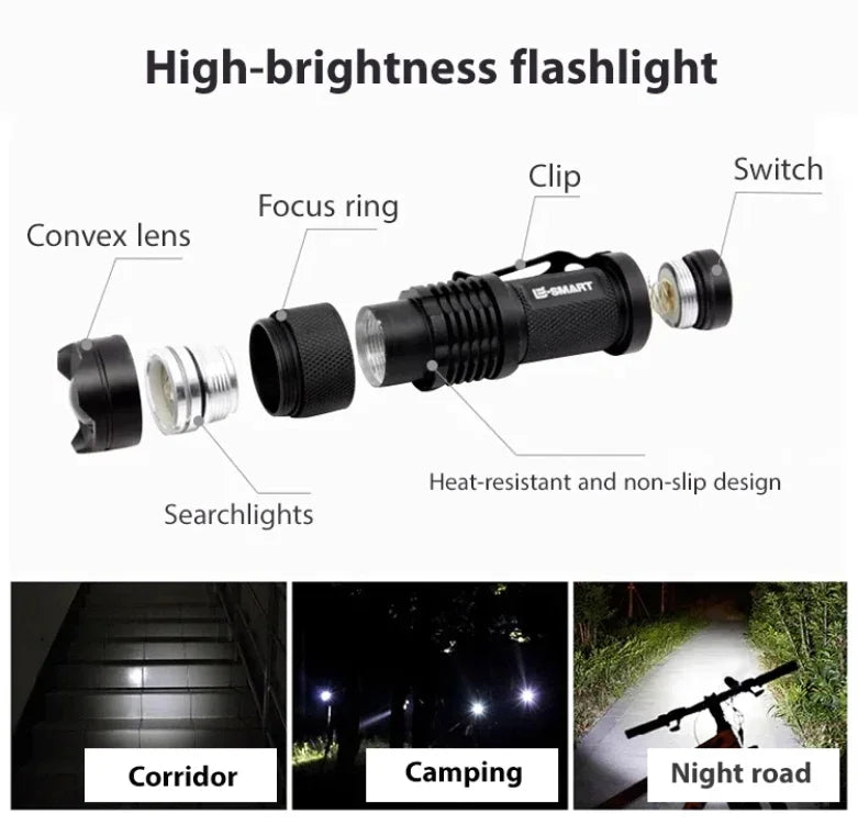 Sos Wilderness Survival Equipment Camping Outdoor Multi-functional Tool Set Adventure Self-defense First Aid Kit Multitool