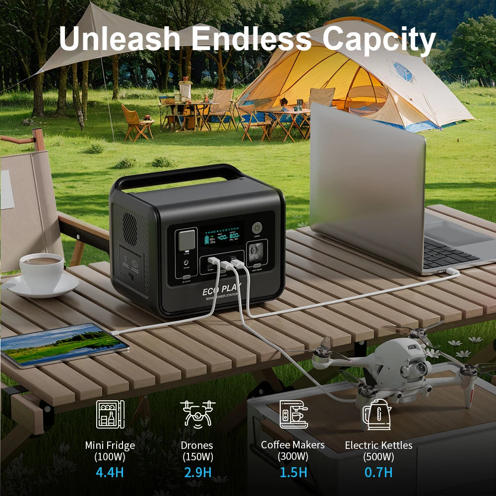 Eco Play Portable Power Supply, EP800 512Wh, LiFeP04 Battery with 800W (1600W Surge) AC Outlets for Outdoor Camping RV Home