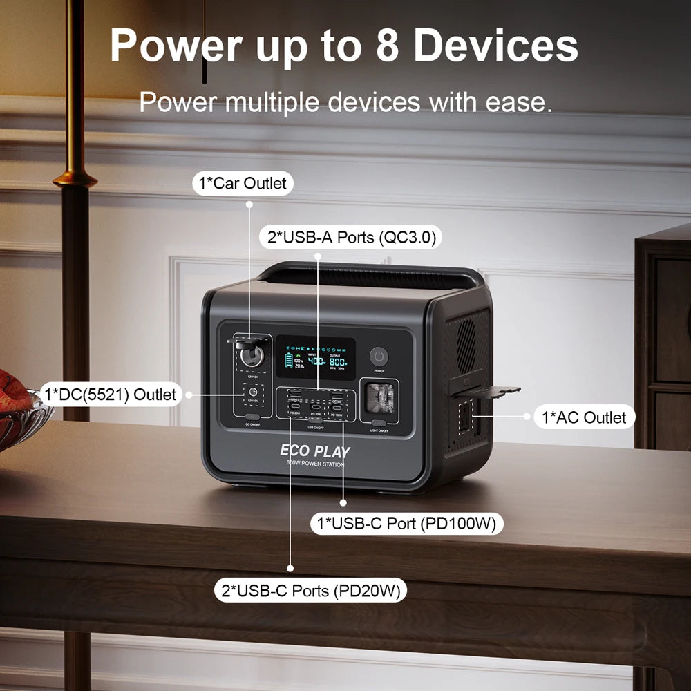 Eco Play Portable Power Supply, EP800 512Wh, LiFeP04 Battery with 800W (1600W Surge) AC Outlets for Outdoor Camping RV Home