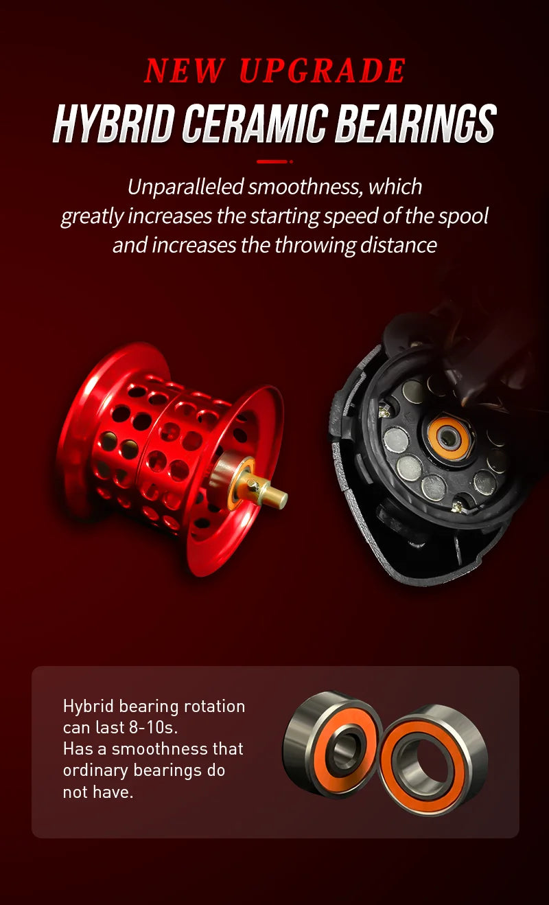 Seasir Mansory Baitcasting Fishing Reel 146g Ultralight Carbon 11+1 7.3:1 HS Ratio Hybrid Ceramic Bearing Double Spools Seawater